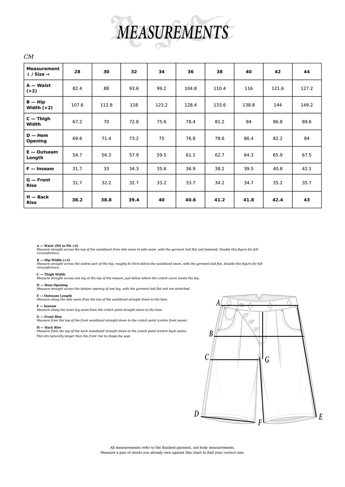 Take these measurements first.