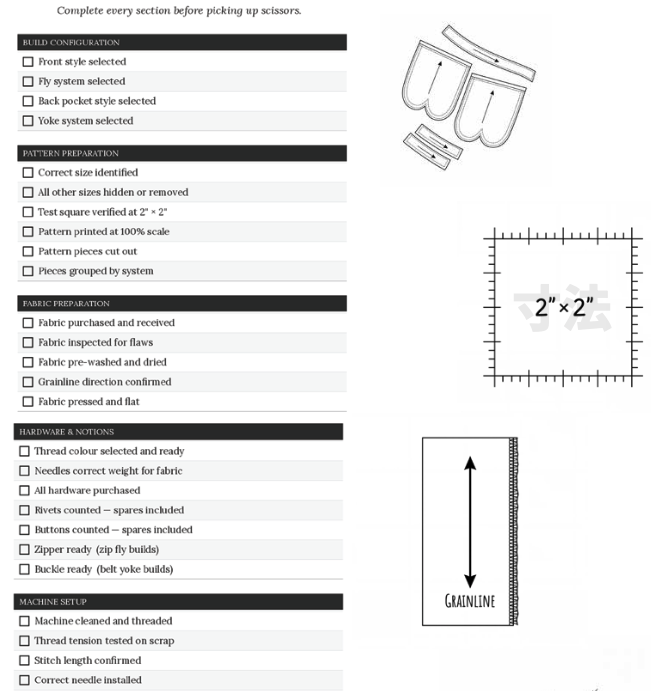 Pre-cut checklist