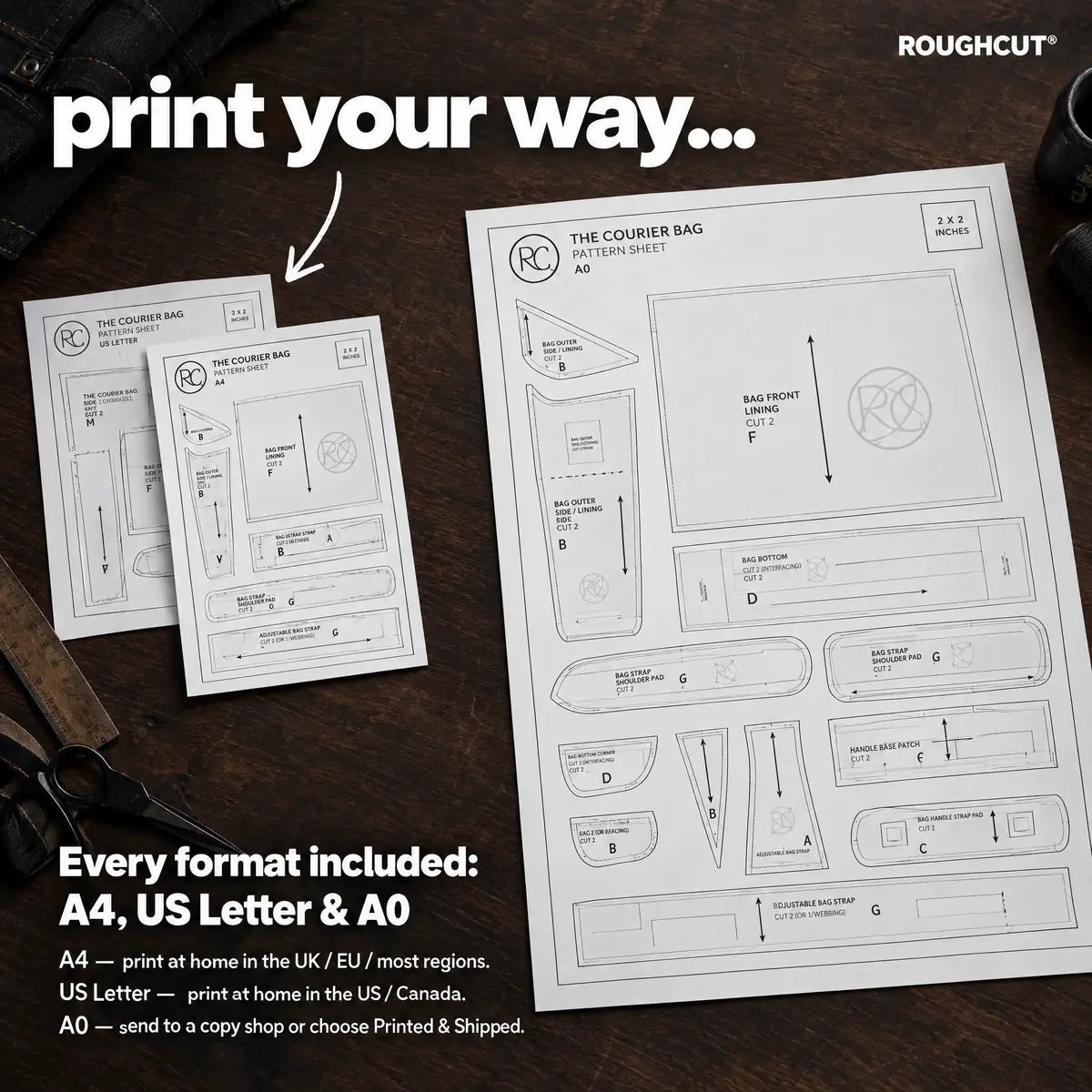 Every format included: A4, US Letter and A0