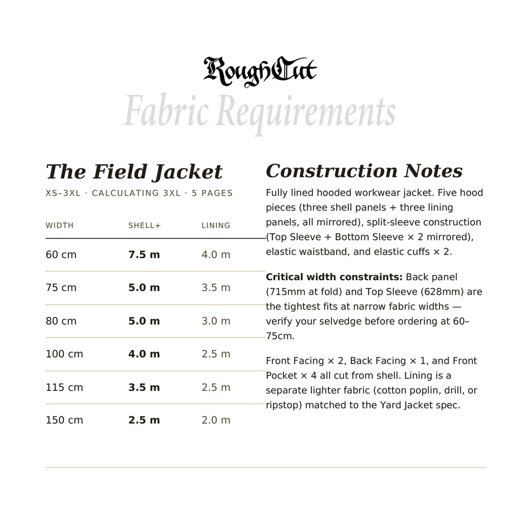 The Field Jacket - Workwear Hooded Jacket