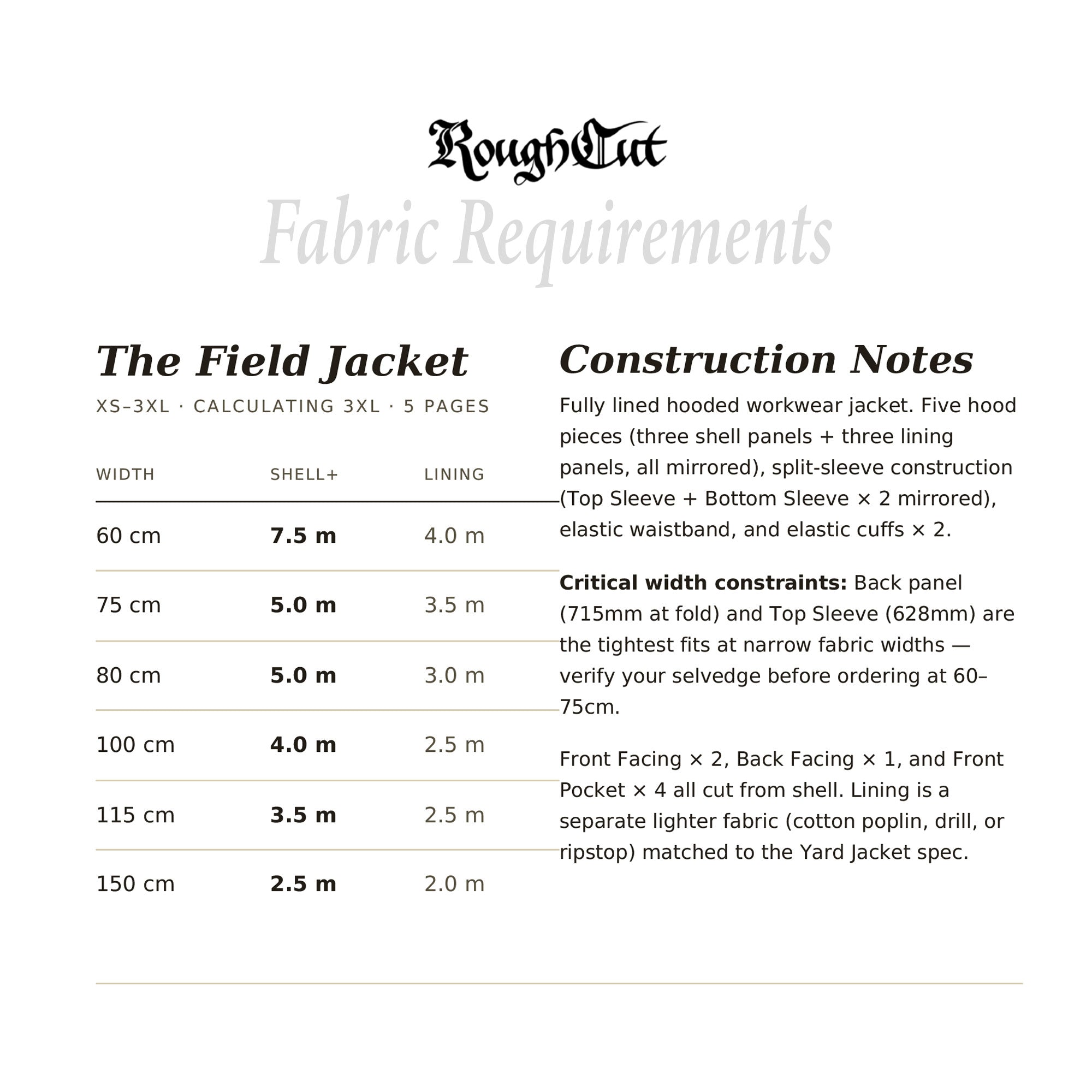 The Field Jacket - Workwear Hooded Jacket