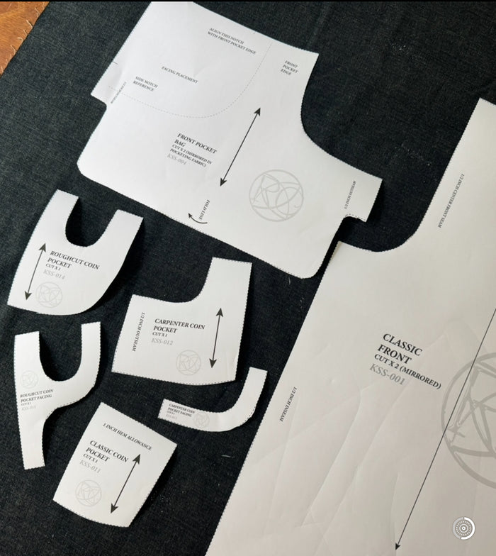 Panel organisation — front, fly, back and waistband systems