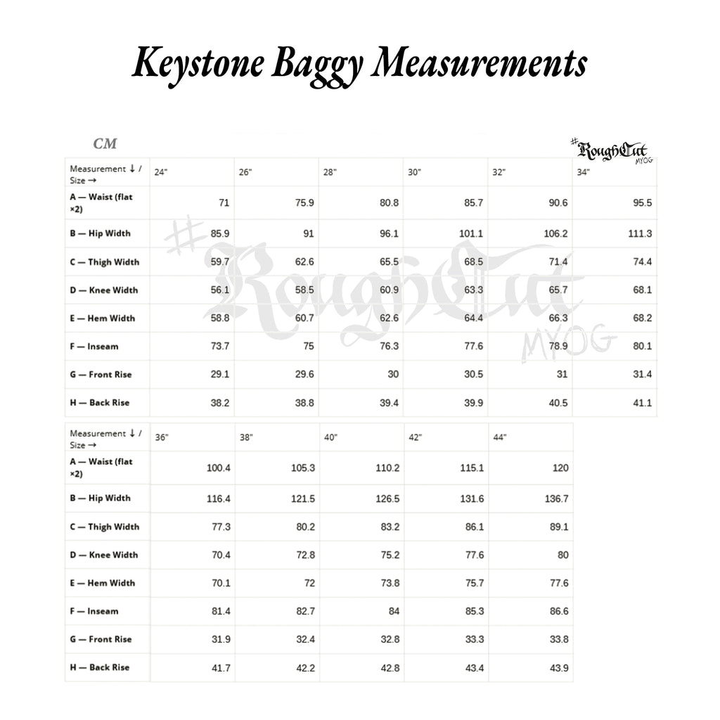 The Keystone Denims — EARLY ACCESS