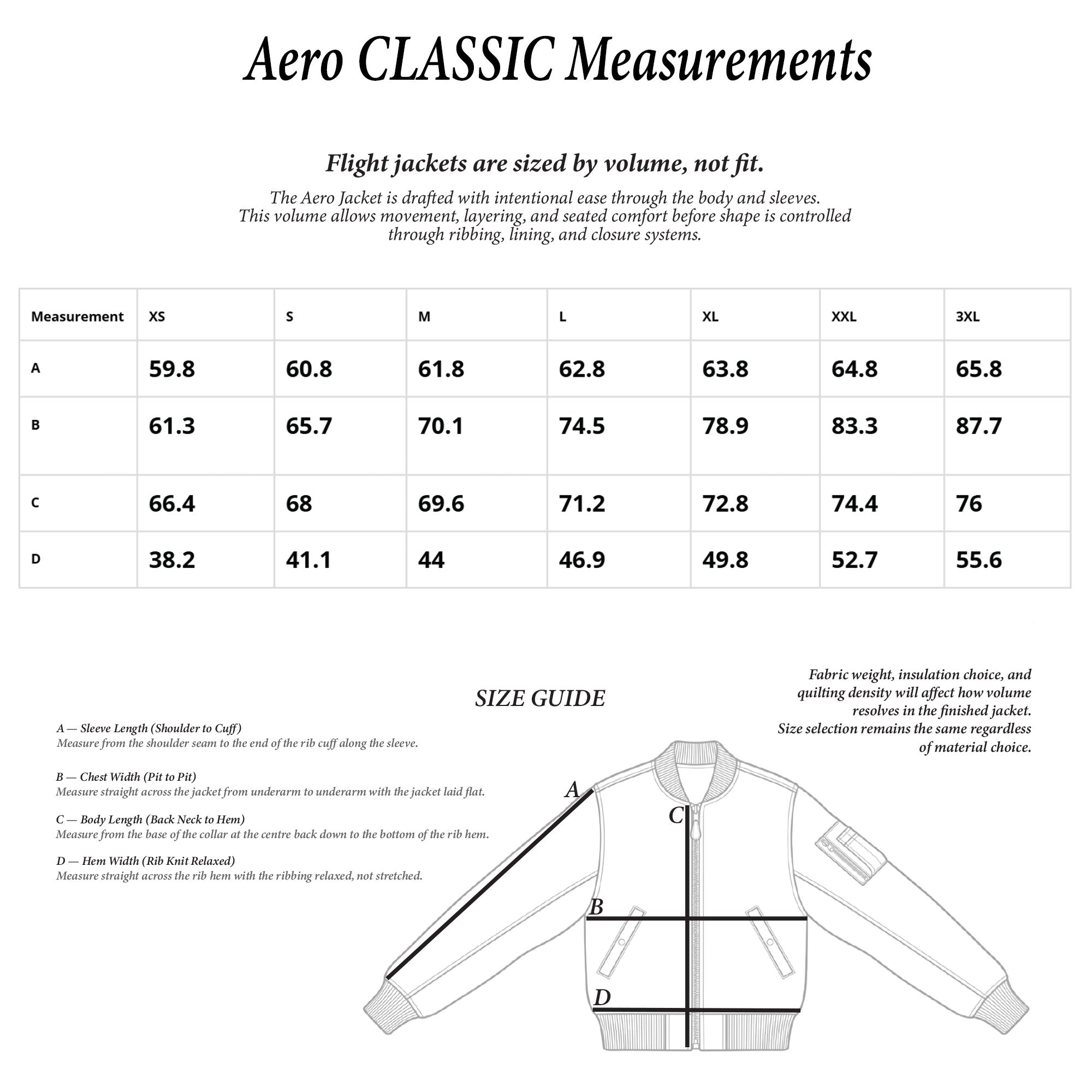 Aero Jacket - Flight Jacket Sewing Course