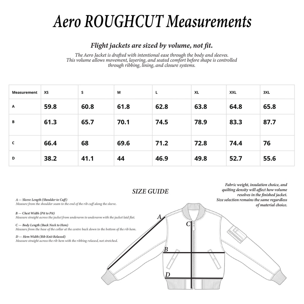 Aero Jacket - Flight Jacket Sewing Course