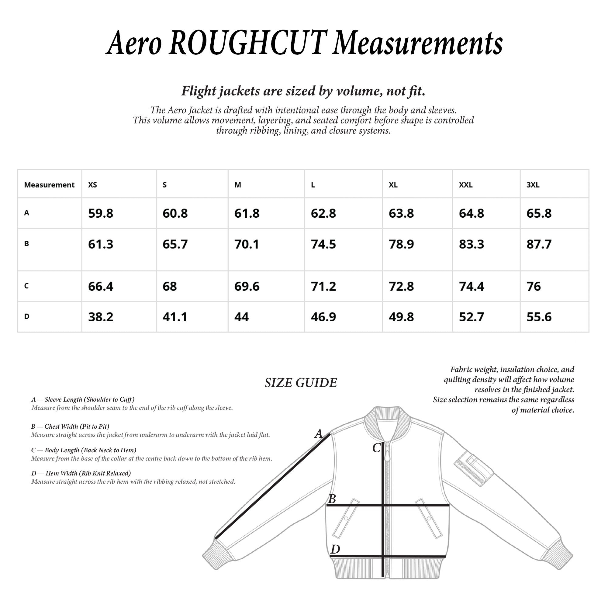 Aero Jacket - Flight Jacket Sewing Course