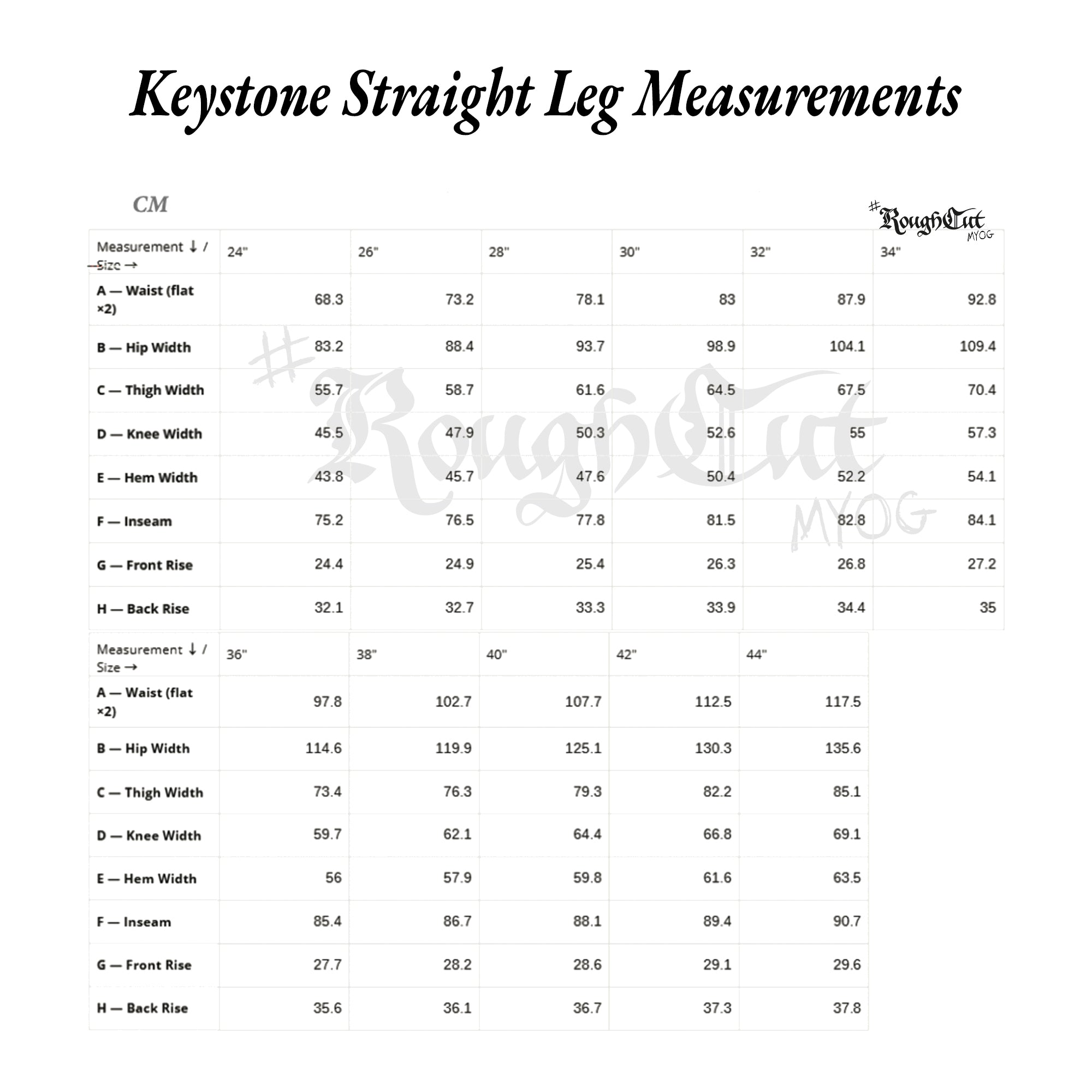 The Keystone Denims — EARLY ACCESS