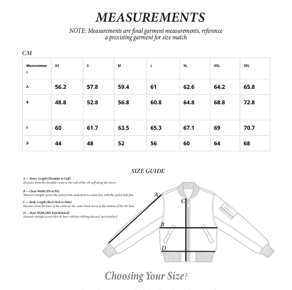 The Yard Jacket — Workwear Jacket Sewing Pattern