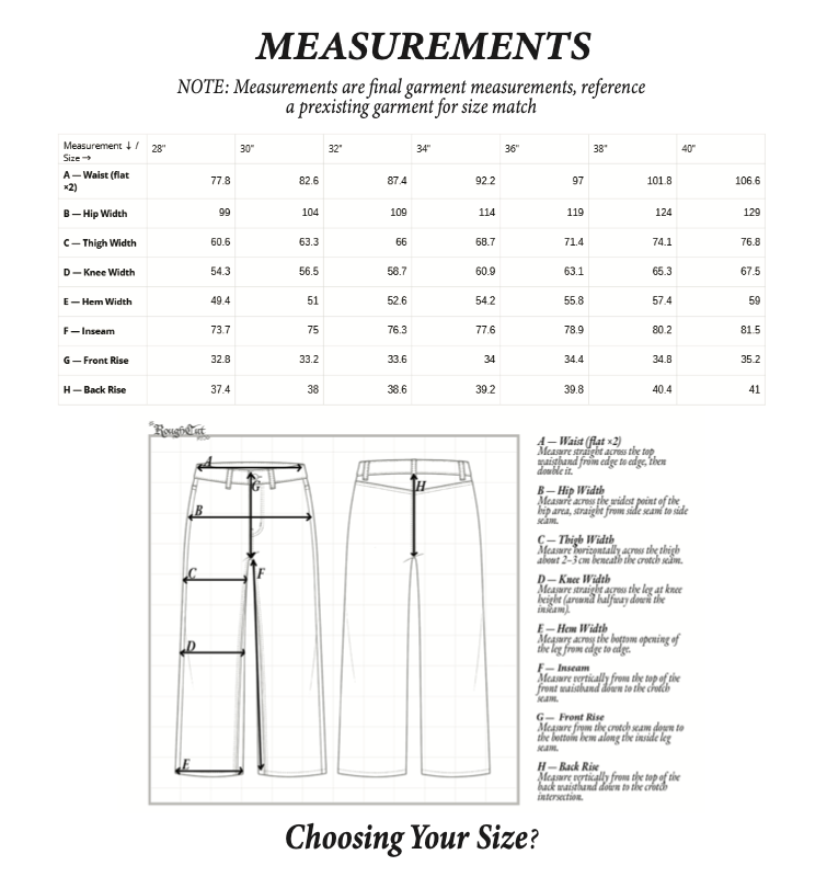 The Service Dungarees — Workwear Dungarees Sewing Pattern