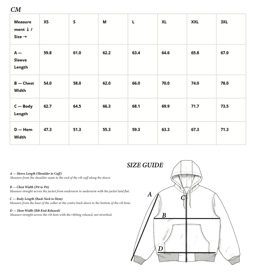 Take these measurements first.