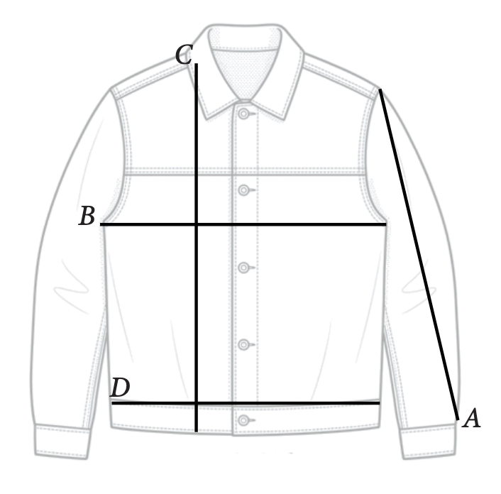 Diagram showing where to measure A, B, C and D on a jacket laid flat